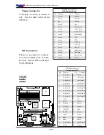 Предварительный просмотр 48 страницы Supermicro X6DLP-4G2 User Manual