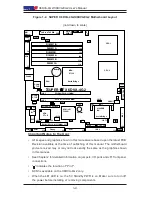 Предварительный просмотр 10 страницы Supermicro X6DVA-4G2 User Manual