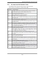 Предварительный просмотр 77 страницы Supermicro X6DVA-4G2 User Manual