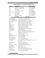 Предварительный просмотр 11 страницы Supermicro X6DVL-EG User Manual