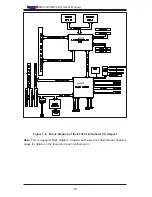 Предварительный просмотр 14 страницы Supermicro X6DVL-EG User Manual