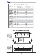 Предварительный просмотр 26 страницы Supermicro X6DVL-EG User Manual