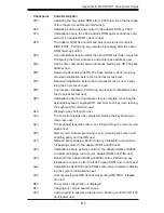 Предварительный просмотр 85 страницы Supermicro X6DVL-EG User Manual