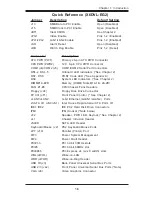 Preview for 11 page of Supermicro X6DVL-EG2 User Manual