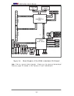 Preview for 14 page of Supermicro X6DVL-EG2 User Manual