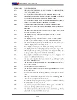 Preview for 80 page of Supermicro X6DVL-EG2 User Manual