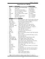 Предварительный просмотр 11 страницы Supermicro X6QT8 User Manual