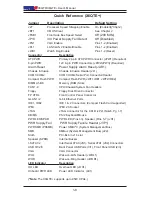 Предварительный просмотр 14 страницы Supermicro X6QT8 User Manual