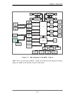 Предварительный просмотр 17 страницы Supermicro X6QT8 User Manual