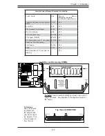 Preview for 27 page of Supermicro X7DA3 Plus User Manual