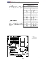 Preview for 52 page of Supermicro X7DA3 Plus User Manual