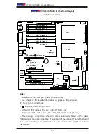 Предварительный просмотр 10 страницы Supermicro X7DA8 Plus User Manual