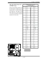 Предварительный просмотр 55 страницы Supermicro X7DA8 Plus User Manual