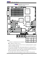 Предварительный просмотр 10 страницы Supermicro X7DB3 User Manual