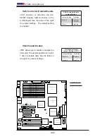 Предварительный просмотр 46 страницы Supermicro X7DB3 User Manual