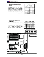 Предварительный просмотр 50 страницы Supermicro X7DB3 User Manual