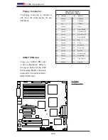 Предварительный просмотр 52 страницы Supermicro X7DB3 User Manual