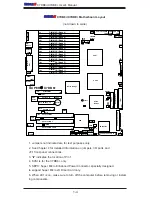 Предварительный просмотр 10 страницы Supermicro X7DB8 Plus User Manual