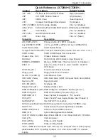 Предварительный просмотр 11 страницы Supermicro X7DB8 Plus User Manual