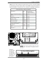 Предварительный просмотр 27 страницы Supermicro X7DB8 Plus User Manual