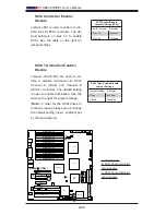 Предварительный просмотр 46 страницы Supermicro X7DB8 Plus User Manual