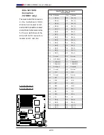 Предварительный просмотр 54 страницы Supermicro X7DB8 Plus User Manual