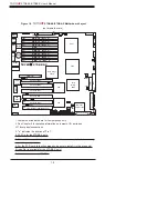 Предварительный просмотр 10 страницы Supermicro X7DB8-X User Manual