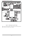 Предварительный просмотр 14 страницы Supermicro X7DB8-X User Manual