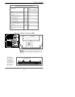 Предварительный просмотр 27 страницы Supermicro X7DB8-X User Manual