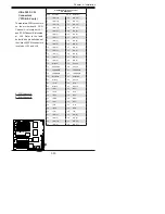 Предварительный просмотр 53 страницы Supermicro X7DB8-X User Manual