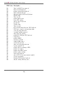 Предварительный просмотр 94 страницы Supermicro X7DB8-X User Manual