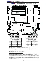 Предварительный просмотр 10 страницы Supermicro X7DBR-3 User Manual