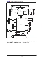 Предварительный просмотр 14 страницы Supermicro X7DBR-3 User Manual