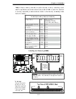 Предварительный просмотр 27 страницы Supermicro X7DBR-3 User Manual