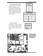 Предварительный просмотр 35 страницы Supermicro X7DBR-3 User Manual