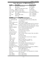 Preview for 11 page of Supermicro X7DBR-8 Plus User Manual