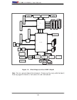 Preview for 14 page of Supermicro X7DBR-8 Plus User Manual