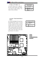 Preview for 46 page of Supermicro X7DBR-8 Plus User Manual