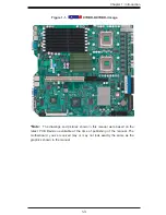 Предварительный просмотр 9 страницы Supermicro X7DBR-8+ User Manual