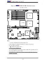 Предварительный просмотр 10 страницы Supermicro X7DBR-8+ User Manual