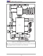 Предварительный просмотр 14 страницы Supermicro X7DBR-8+ User Manual