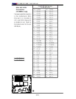 Предварительный просмотр 54 страницы Supermicro X7DBR-8+ User Manual