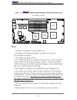 Предварительный просмотр 10 страницы Supermicro X7DBT User Manual