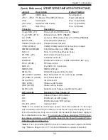 Предварительный просмотр 11 страницы Supermicro X7DBT User Manual