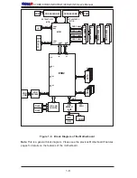 Предварительный просмотр 14 страницы Supermicro X7DBT User Manual