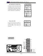 Предварительный просмотр 32 страницы Supermicro X7DBT User Manual