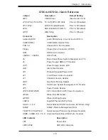 Предварительный просмотр 13 страницы Supermicro X7DCA-3 User Manual