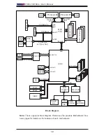 Предварительный просмотр 16 страницы Supermicro X7DCA-3 User Manual