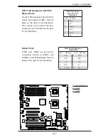 Предварительный просмотр 39 страницы Supermicro X7DCA-3 User Manual