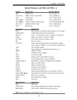 Preview for 11 page of Supermicro X7DCL-3 User Manual